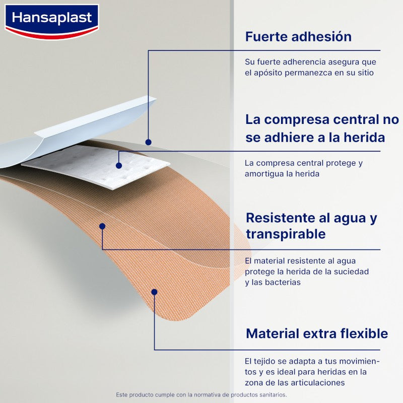 HANSAPLAST Elastic Surtido 40 apósitos 4 tamaños-4
