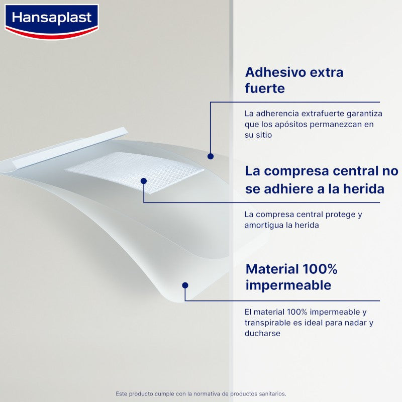 HANSAPLAST Aqua Protect 100% Impermeable 20 Apósitos-4
