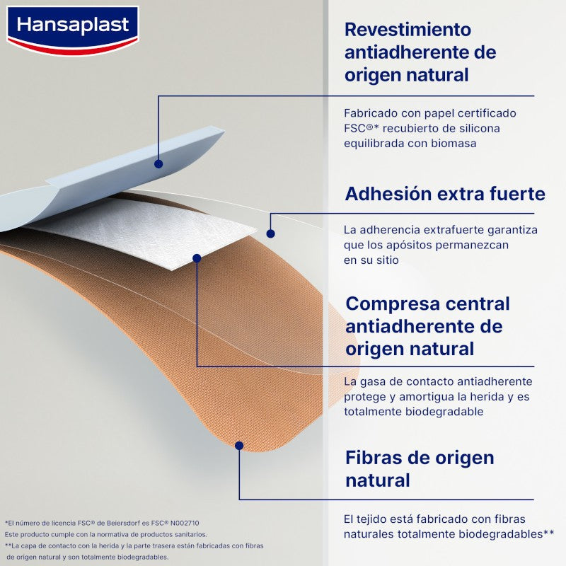 Hansaplast Green & Protect 20 apósitos-4