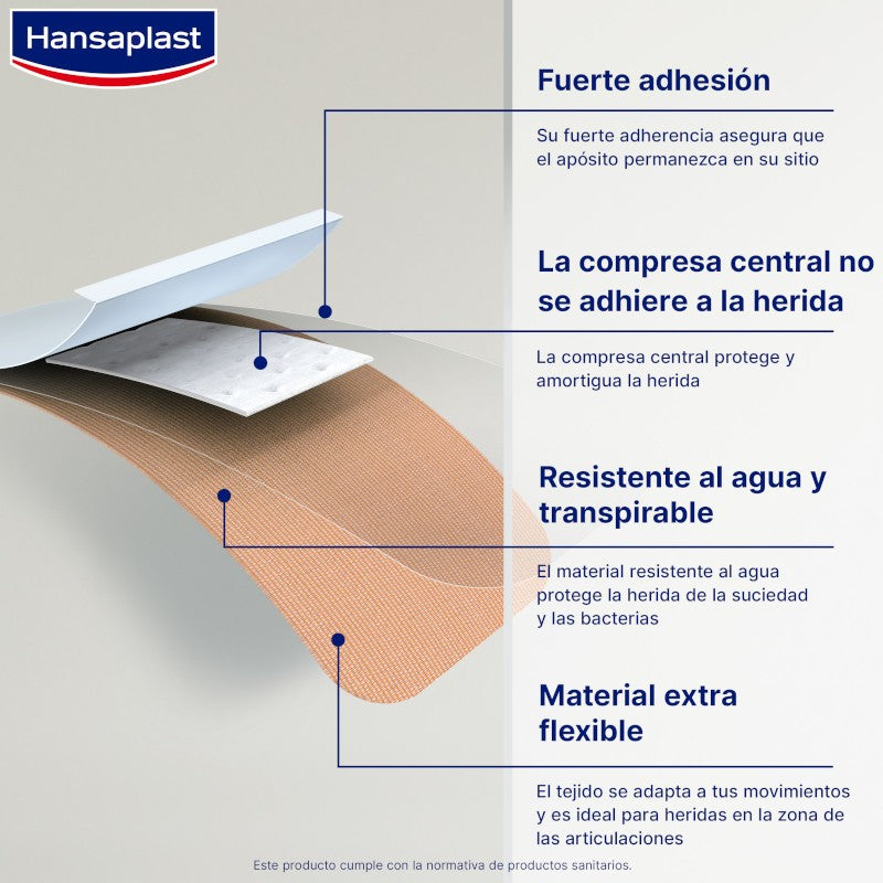 HANSAPLAST Elastic Extra Flexible Tira de 1m x 6cm-4