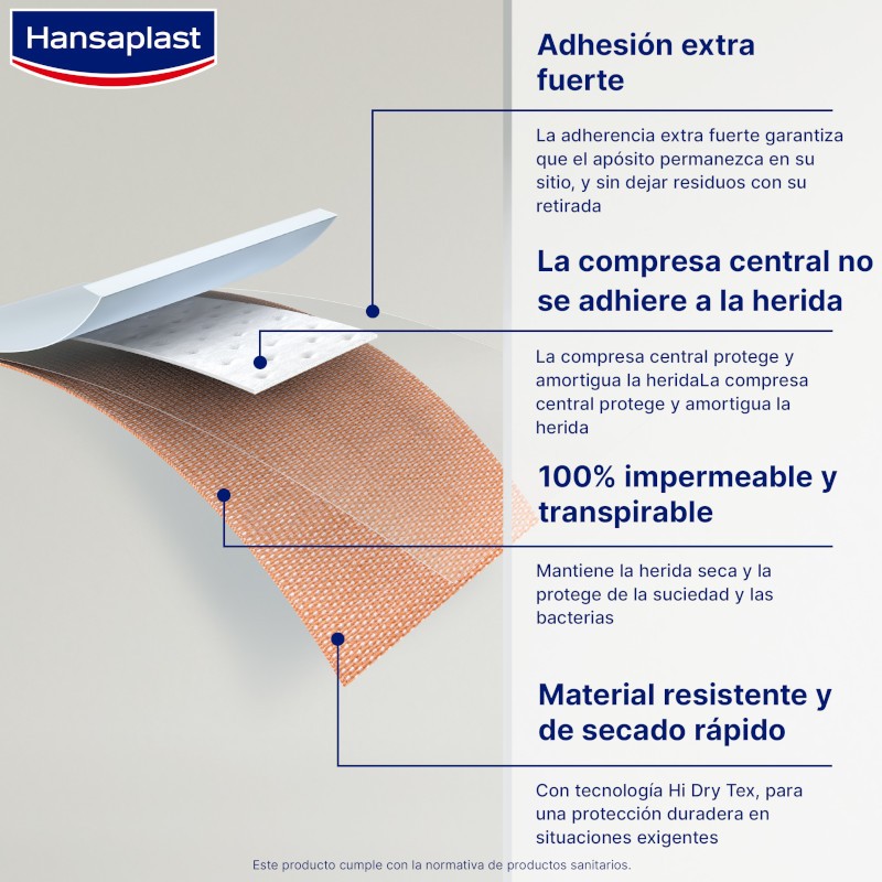 HANSAPLAST Extra Power Impermeable Tira de 80x6cm-4
