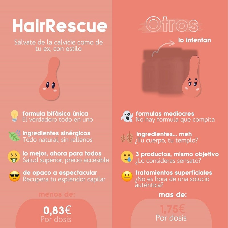 HEALN HairRescue Anticaída Pelo 30 Sticks