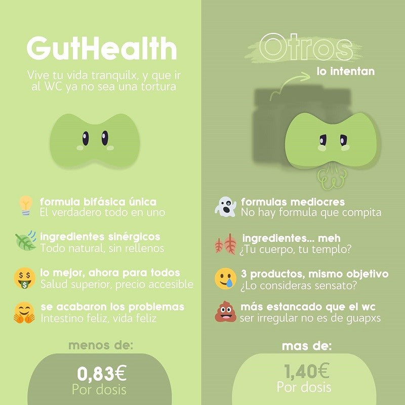 HEALN GutHealth Probióticos y Equilibrio Digestivo 60 Cápsulas