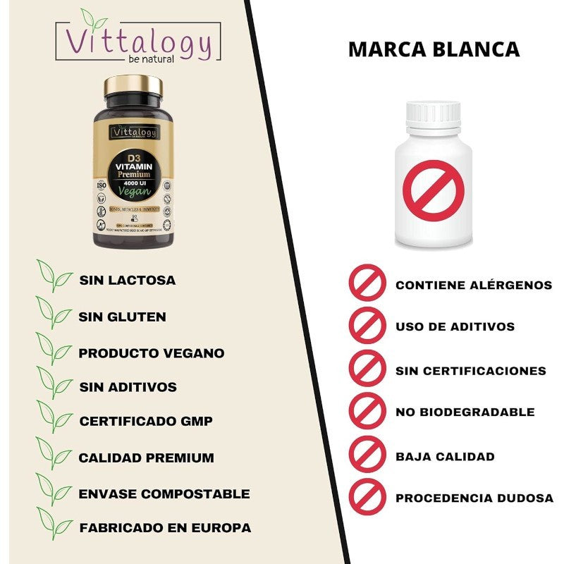 Vittalogy Vitamina D3 Premium Vegan 2x90 Cápsulas【PACK AHORRO】-4
