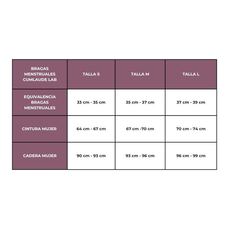 CUMLAUDE LAB Braga Menstrual Talla S-5