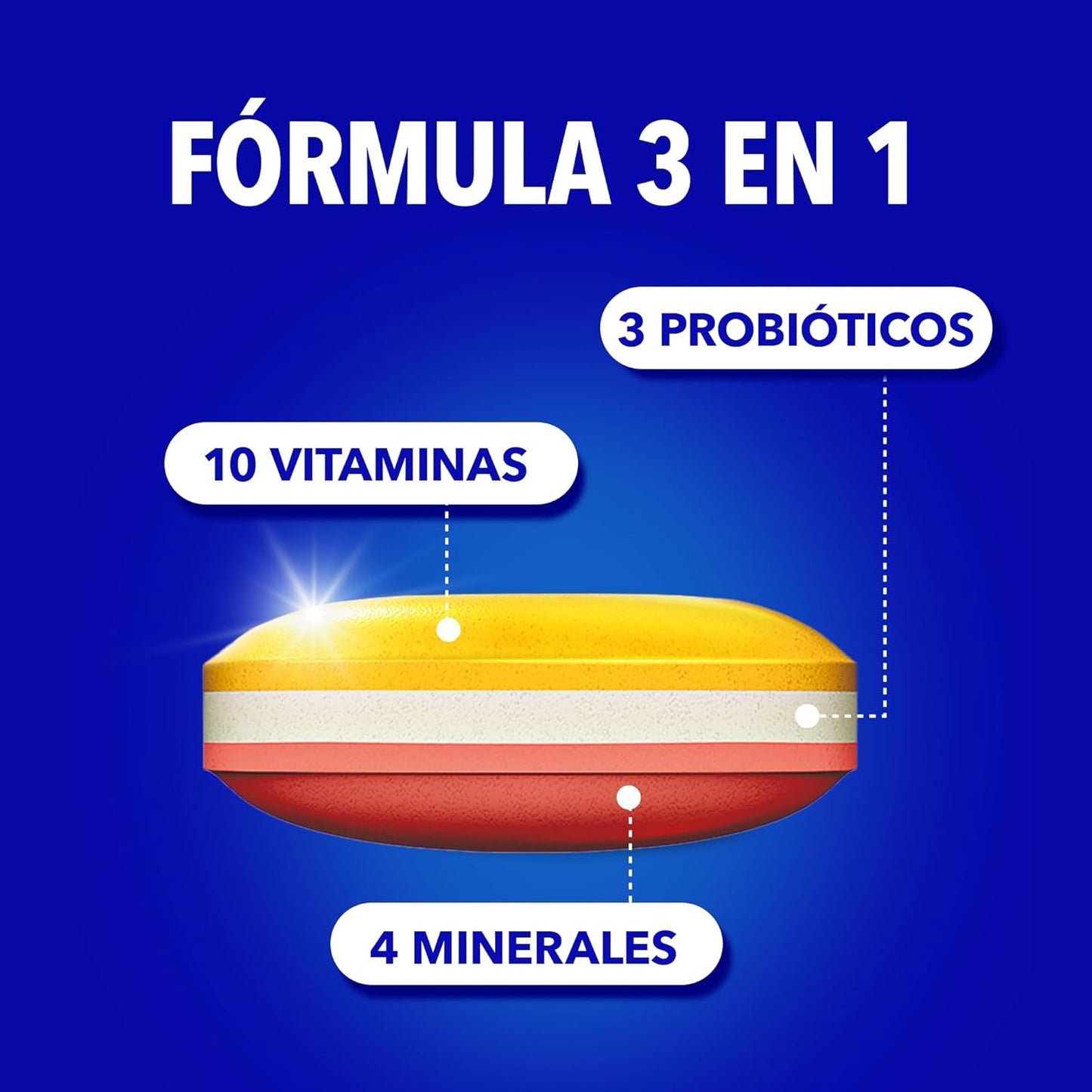 Bion3 Energy Special Pack 120 Compresse