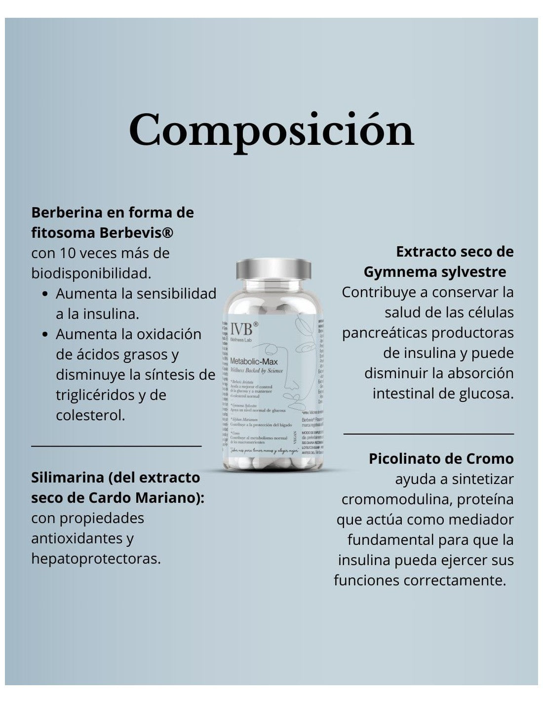IVB Metabolic-Max 60 Cápsulas-2
