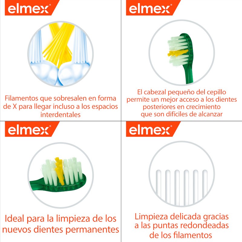 ELMEX Cepillo de Dientes Manual Anticaries Junior-8
