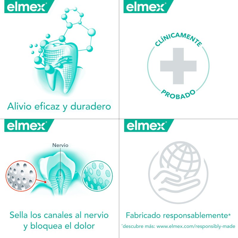 ELMEX Sensitive Profesional Enjuague Bucal 400ml-3