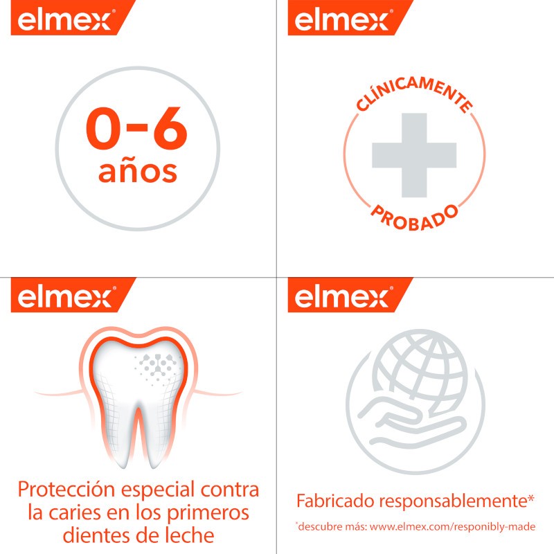 ELMEX Pasta de Dientes Infantil Anticaries 0-6 años 50 ml-3