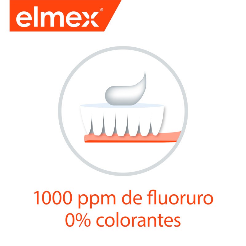 ELMEX Pasta de Dientes Infantil Anticaries 0-6 años 50 ml-8