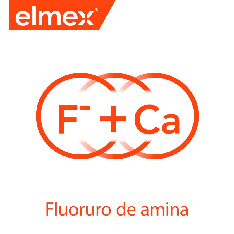 ELMEX Pasta de Dientes Anticaries Junior 6-12 años 75ml-5