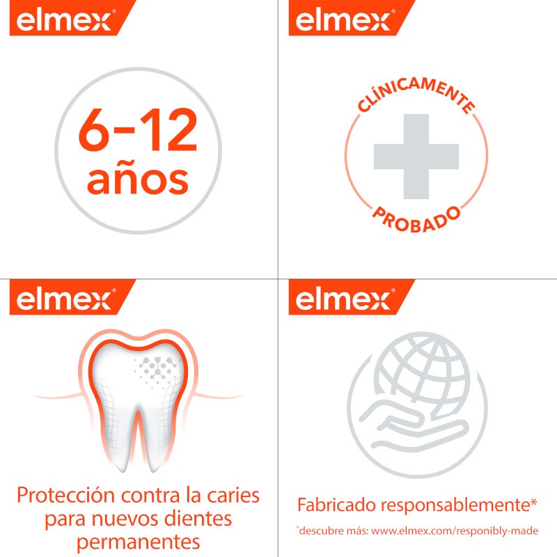 ELMEX Pasta de Dientes Anticaries Junior 6-12 años 75ml-6