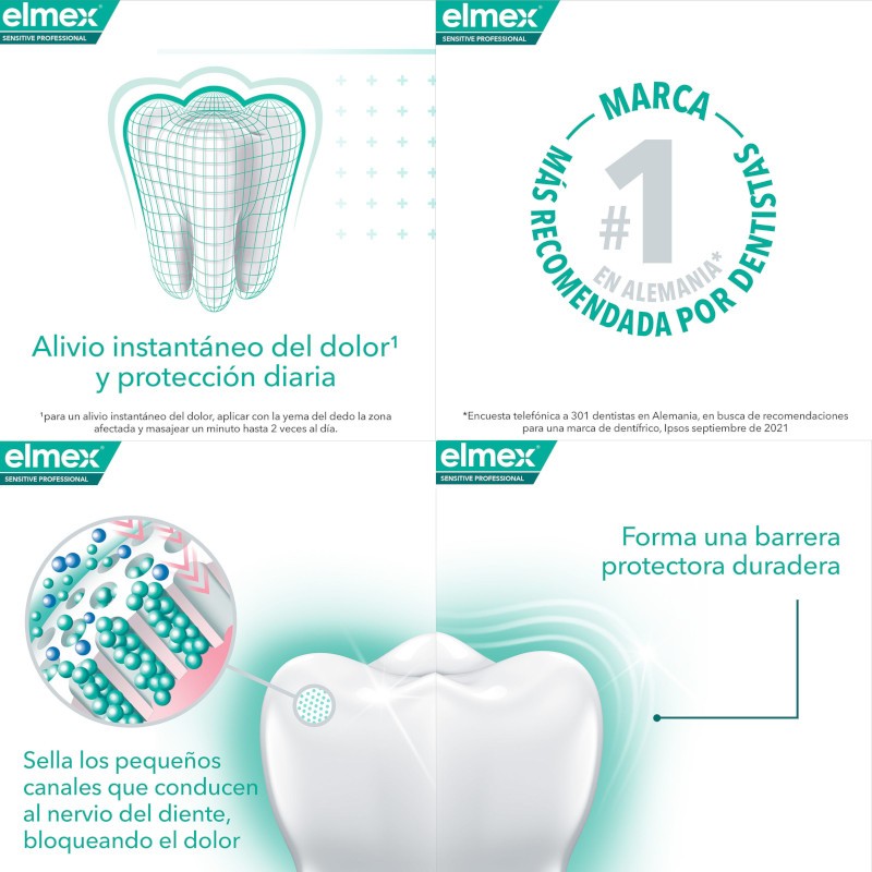 ELMEX Sensitive Profesional Dentífrico Dientes Sensibles 75 ml-3