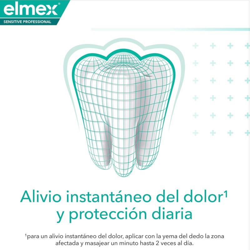 ELMEX Sensitive Profesional Dentífrico Dientes Sensibles 75 ml-5
