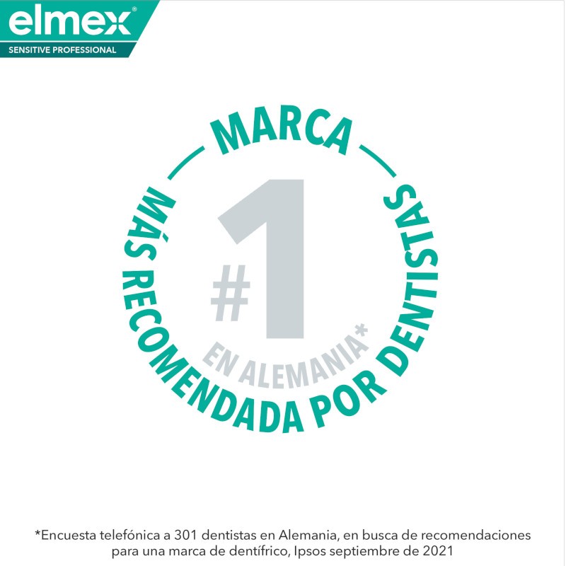 ELMEX Sensitive Profesional Dentífrico Dientes Sensibles 75 ml-6