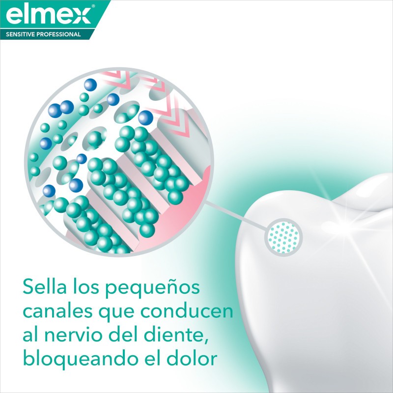 ELMEX Sensitive Profesional Dentífrico Dientes Sensibles 75 ml-7