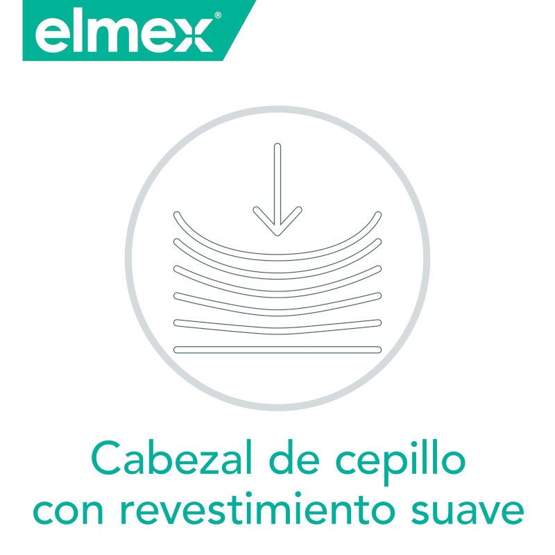 ELMEX Sensitive Cepillo de Dientes Sensibles Suave-7