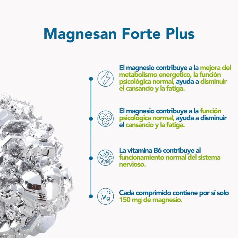 Bonusan Magnesan Forte Plus 60 Tabletas-3