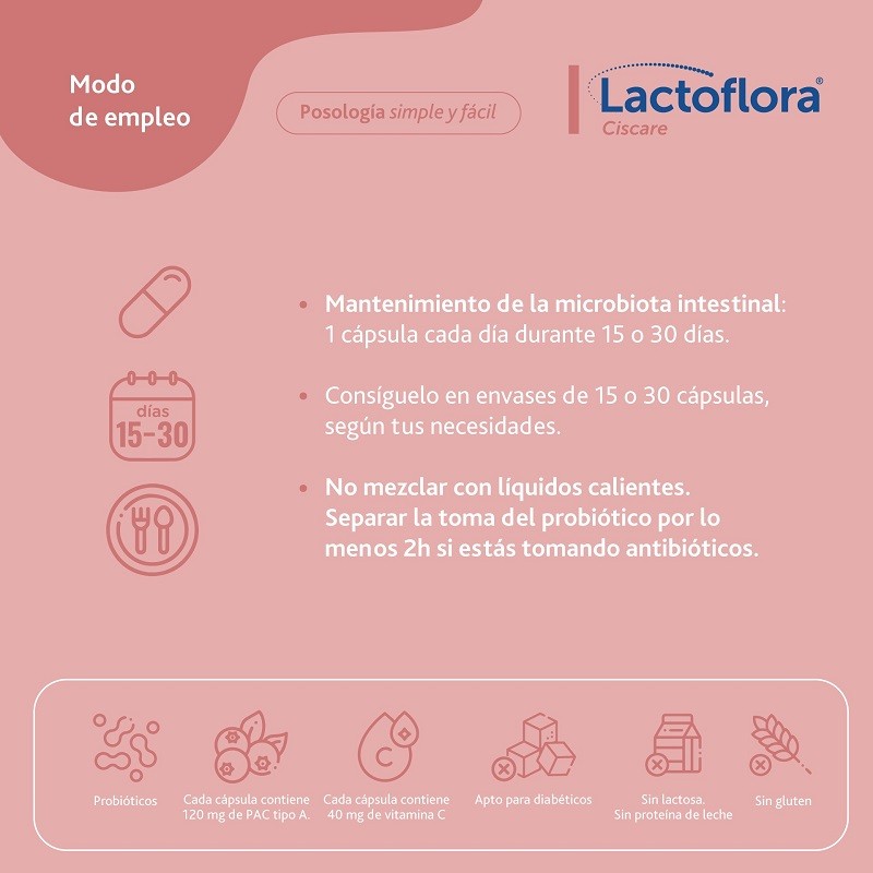 LACTOFLORA Ciscare Probiótico Arándano Rojo 30 caps + Protector Íntimo 20 caps-4