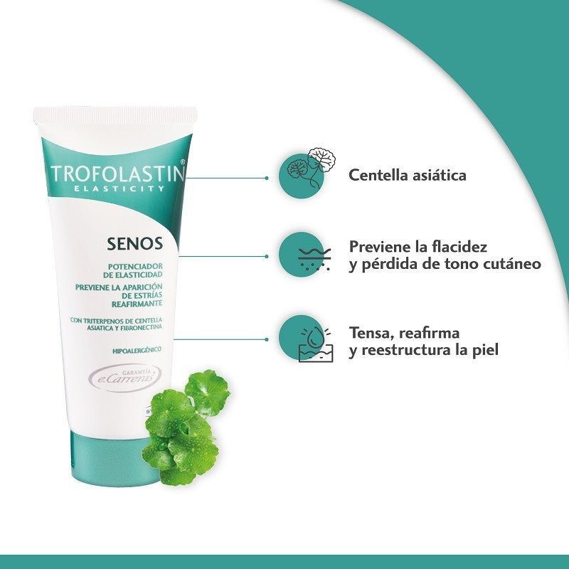 TROFOLASTIN Anti-Estrías 250ml + Post-Parto Crema 200ml + Reafirmante Senos 75ml-6