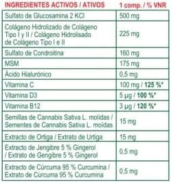 Annabis Arthrocann Colágeno Vitamin Complex + 60 Comprimidos-2