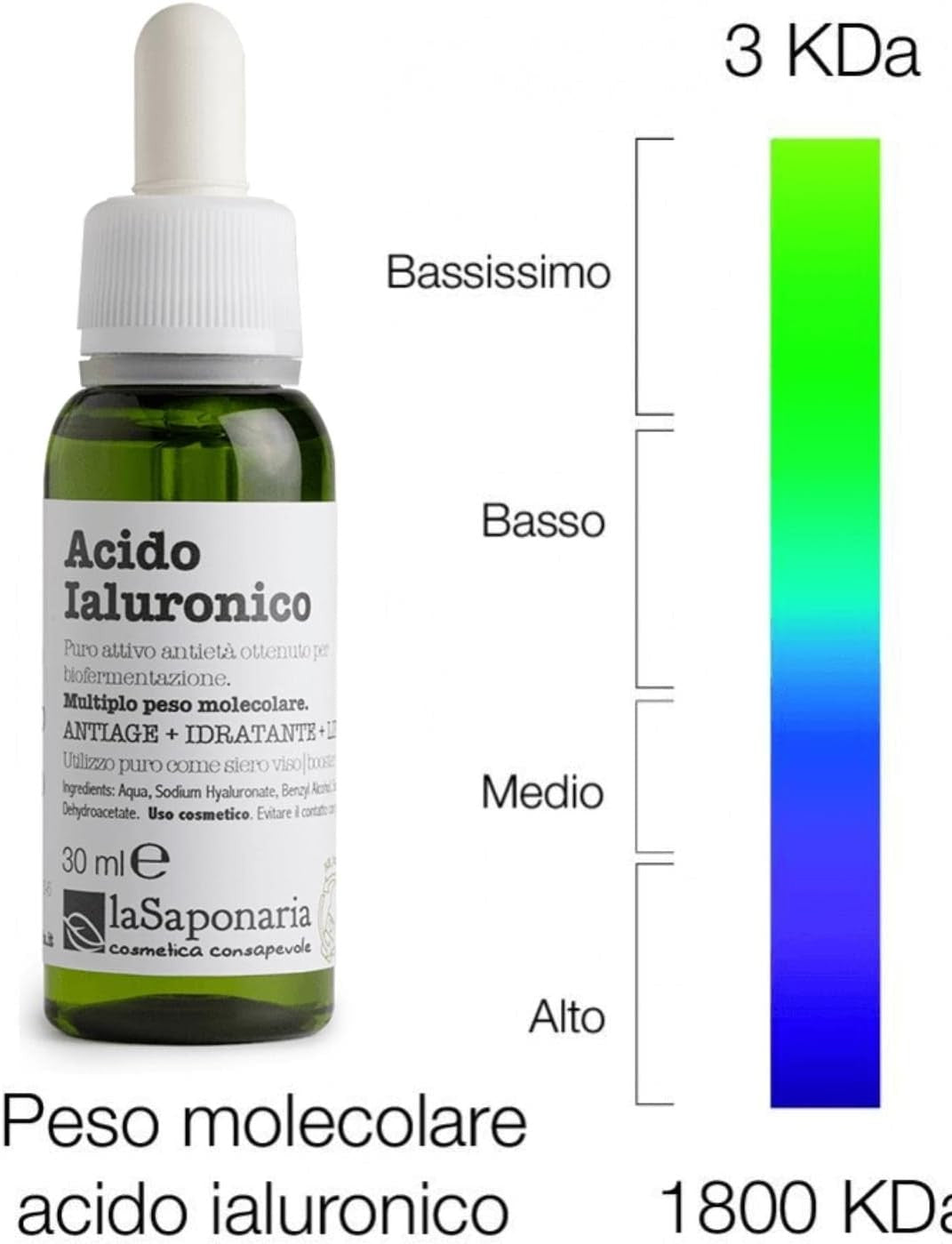 La Saponaria Ácido Hialurónico Antiedad 30 ml-3