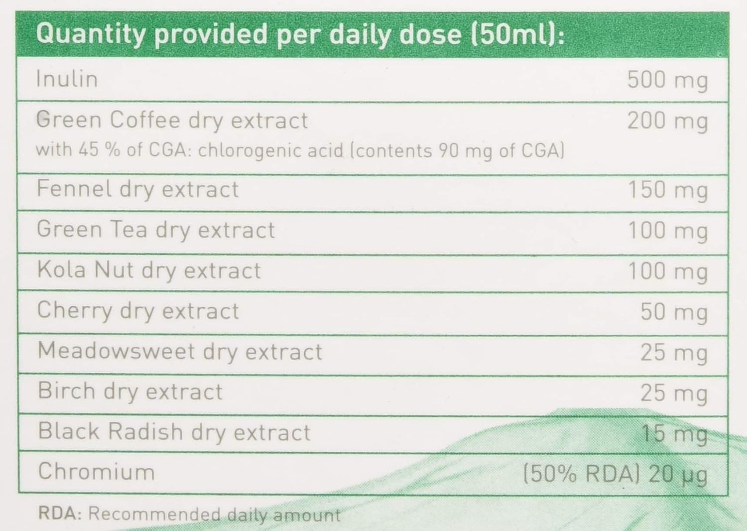 Nirvana Spa Café Verde 500 ml-4