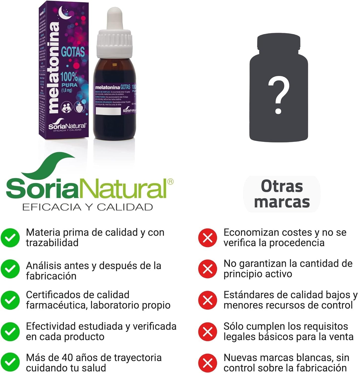 Soria Natural Melatonina 50 ml-5