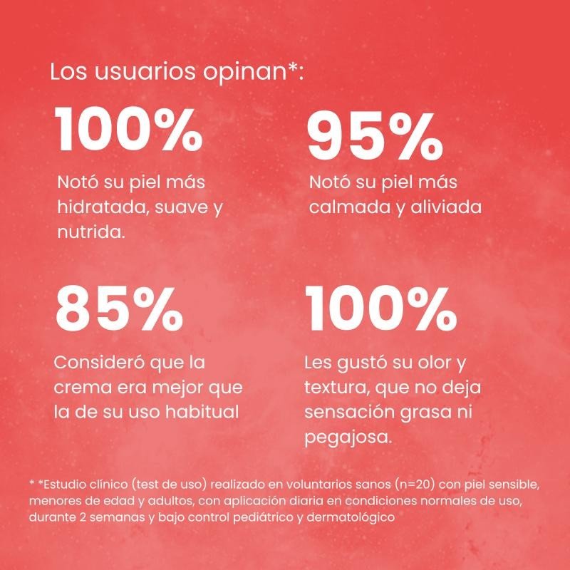 Green Cornerss Care Crema de Pies de Tomate 75 ml-6