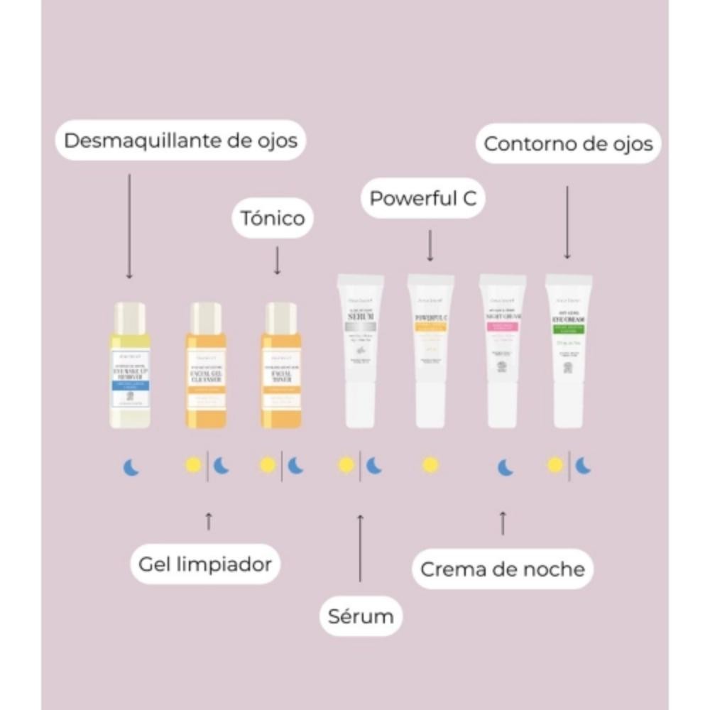 Alma Secret Pack Beauty Travel Piel Seca 7 Productos-4