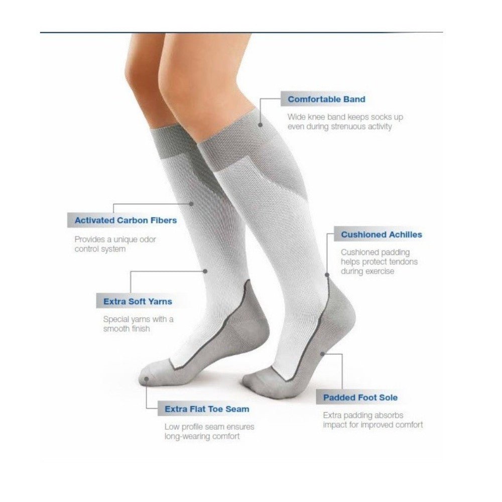 JOBSTSPORT Calcetines Gris Talla M 20-30 mmHg 1 par-3