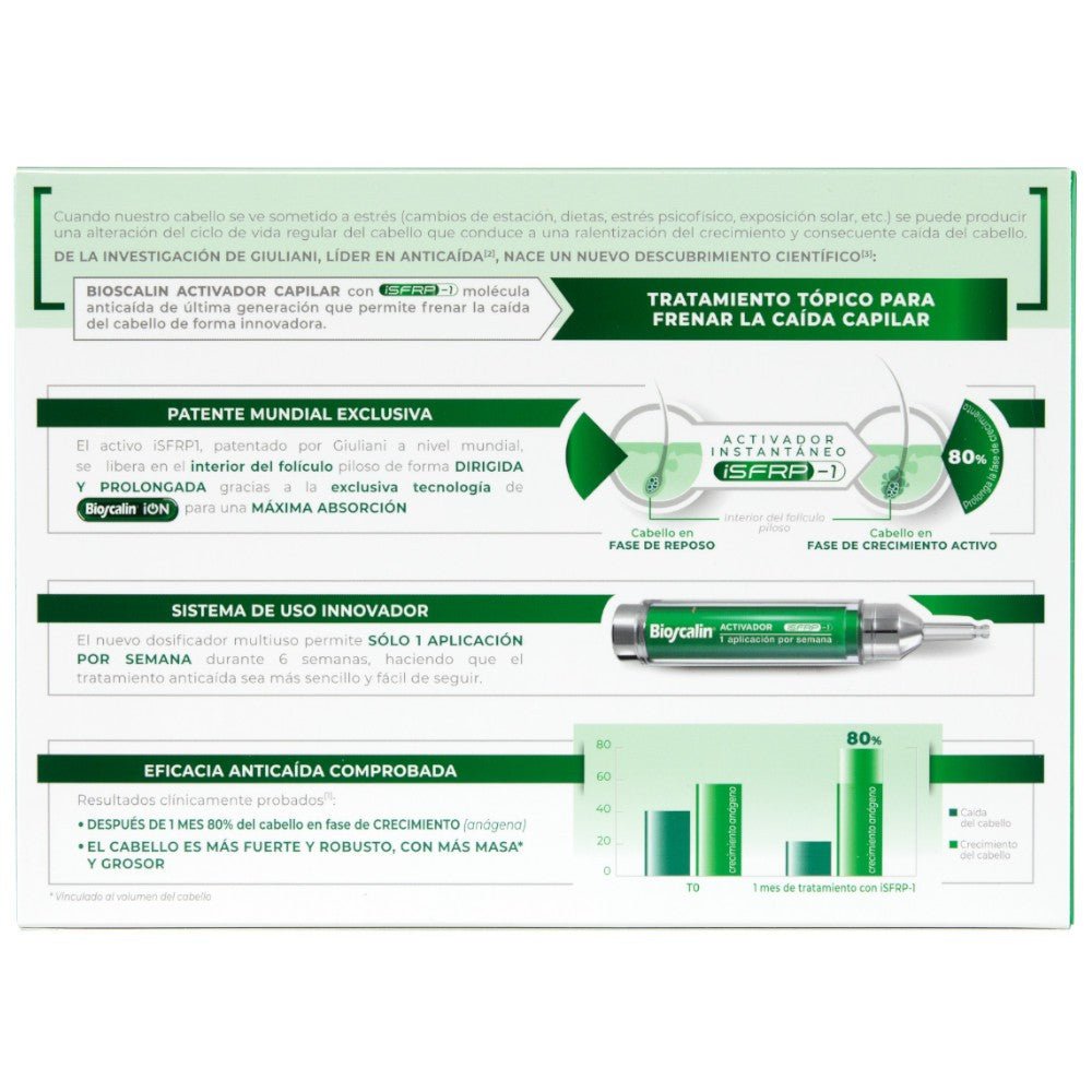 Bioscalin Activador Capilar Multidosis 2x10 ml-4