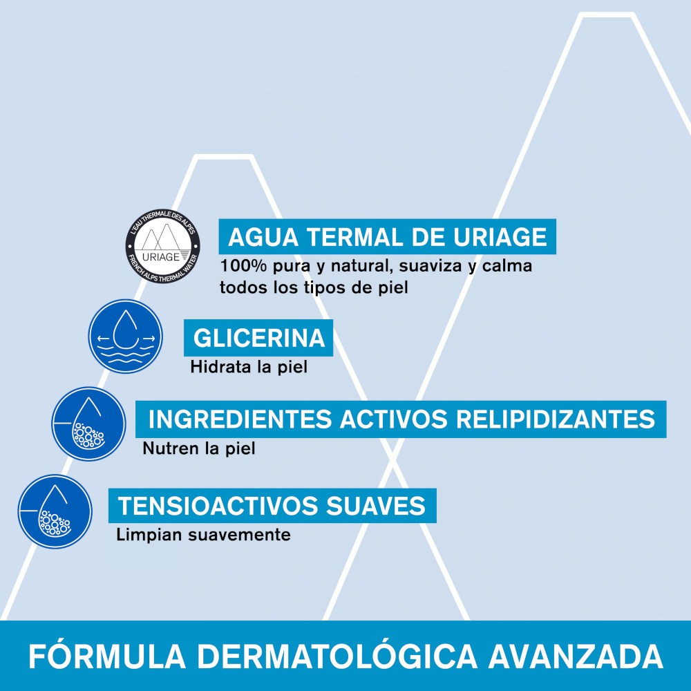 Uriage Gel Surgras Líquido Dermatológico 500 ml-7