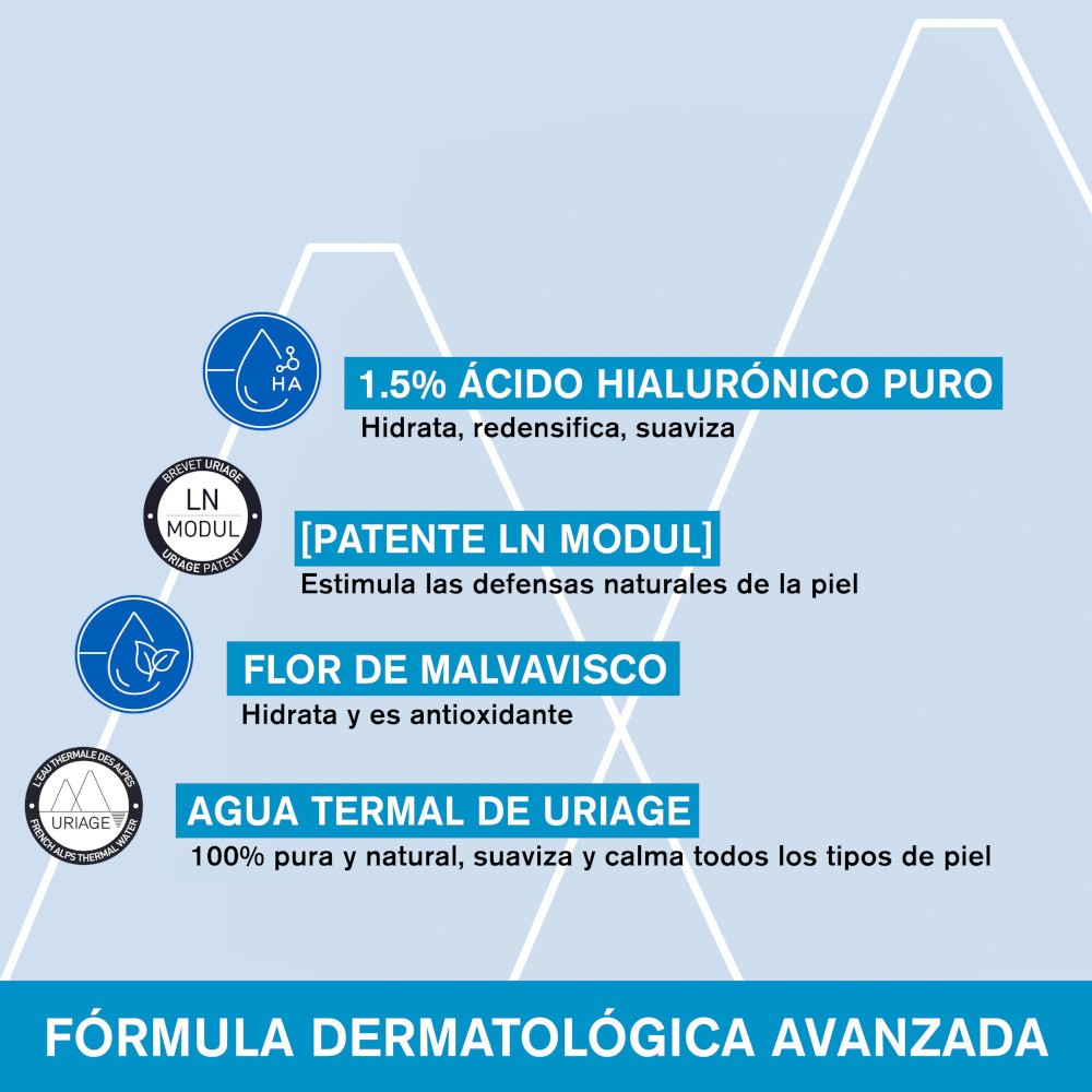 URIAGE Eau Thermale Contorno de Ojos de Agua 15 ml-7