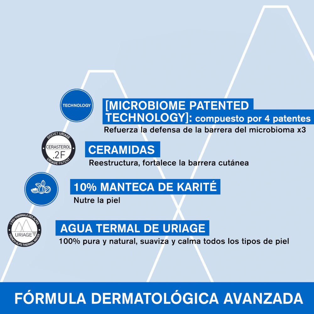 URIAGE Xémose Bálsamo Óleo-Calmante Anti-Picor 500 ml-6