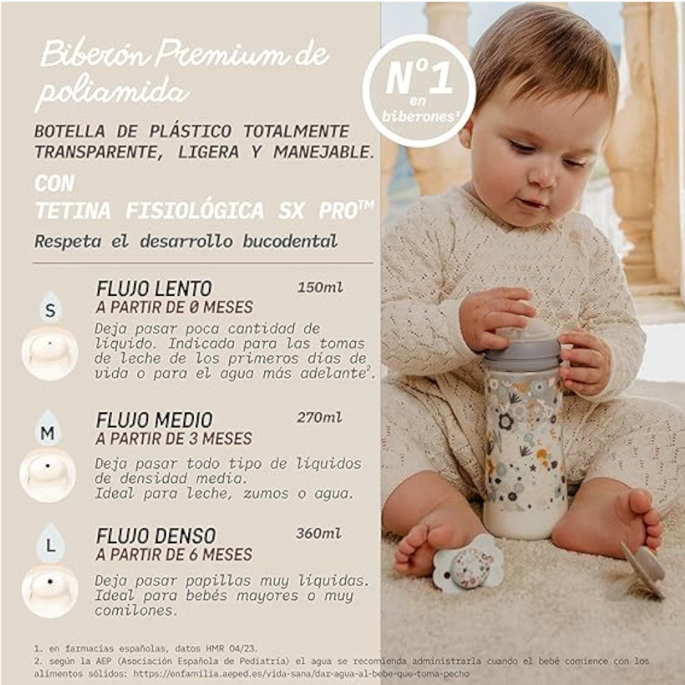 SUAVINEX Biberón Wonderland +6m Silicona SX Pro Fisiológica 360ml Beige-5