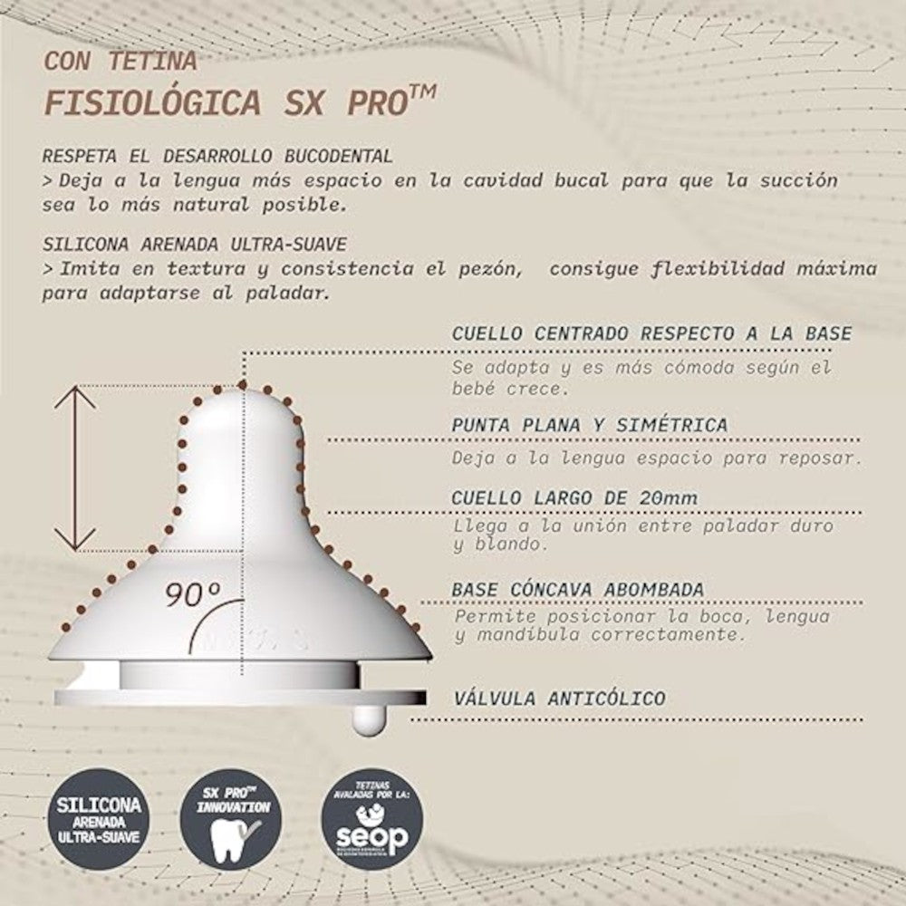 SUAVINEX Biberón Wonderland +6m Silicona SX Pro Fisiológica 360ml Beige-3