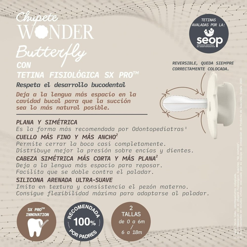 SUAVINEX Chupete SX Pro Silicona Wonder Butterfly Azul 0-6 Meses-4