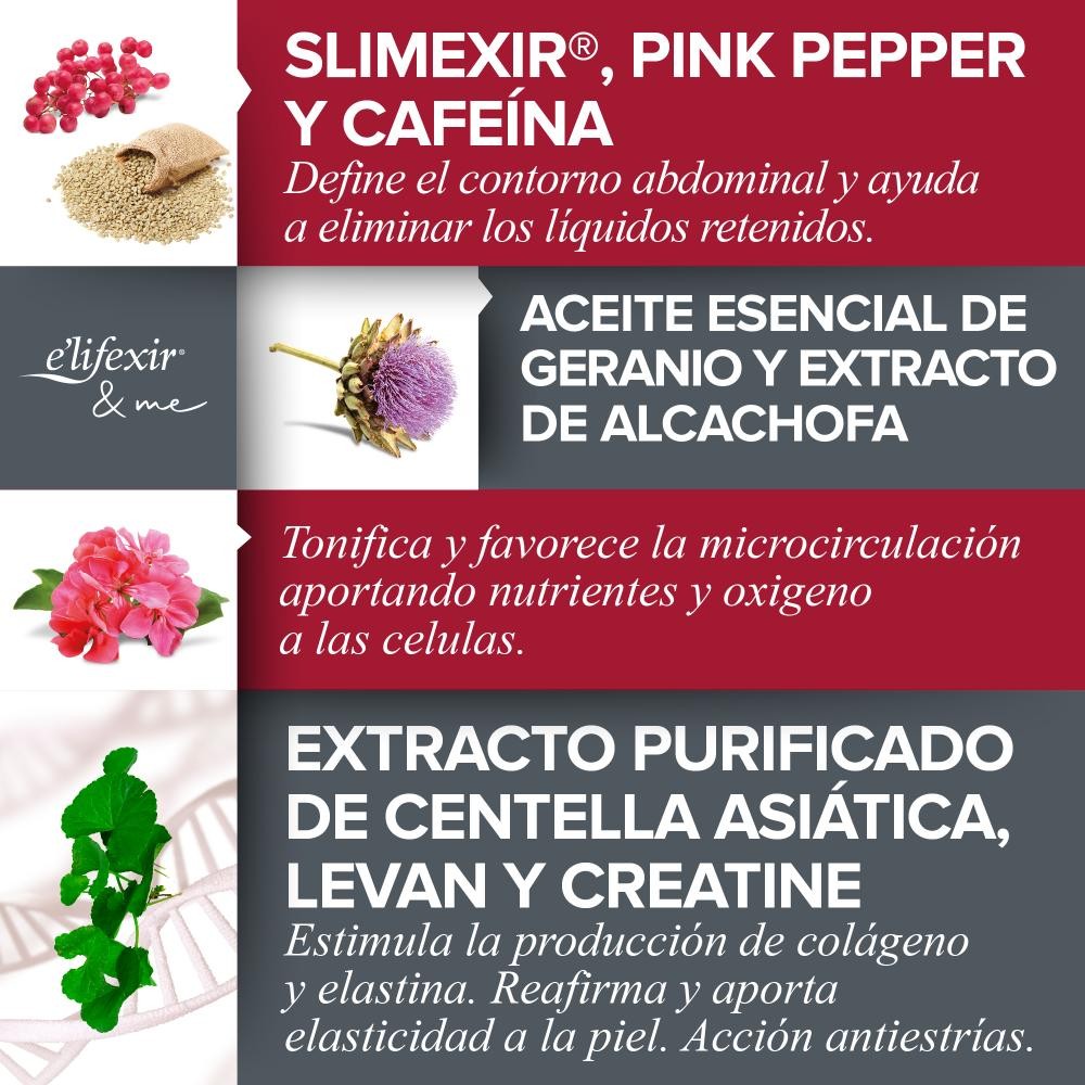 Elifexir Dermo Vientre Plano Intensive Sérum 150ml-5