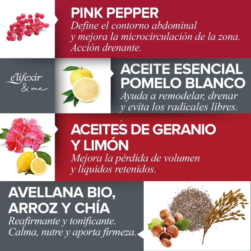 Elifexir Dermo Vientre Plano Aceite 100ml-5