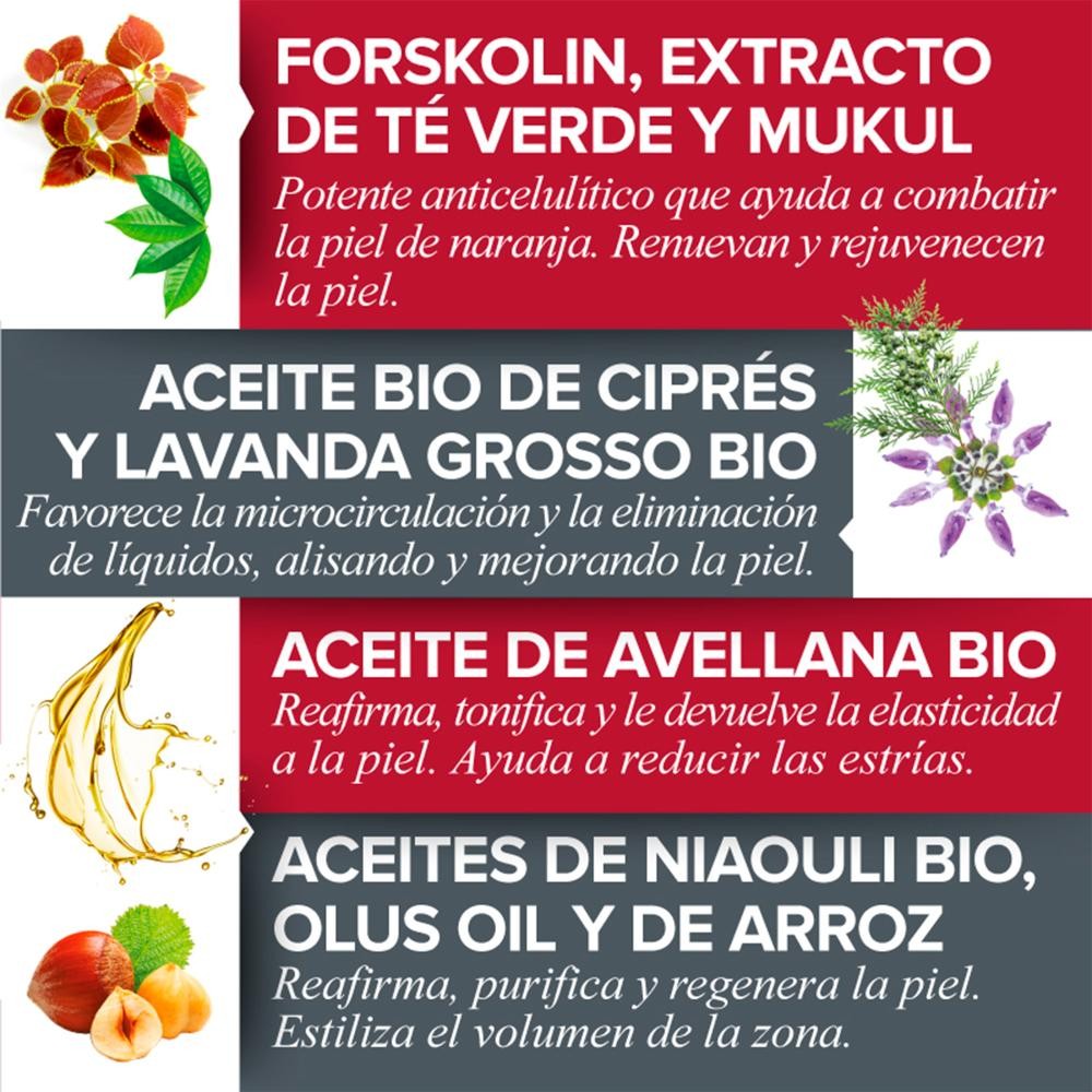 Elifexir Minucell Intensive Aceite Anticelulítico 100ml-6