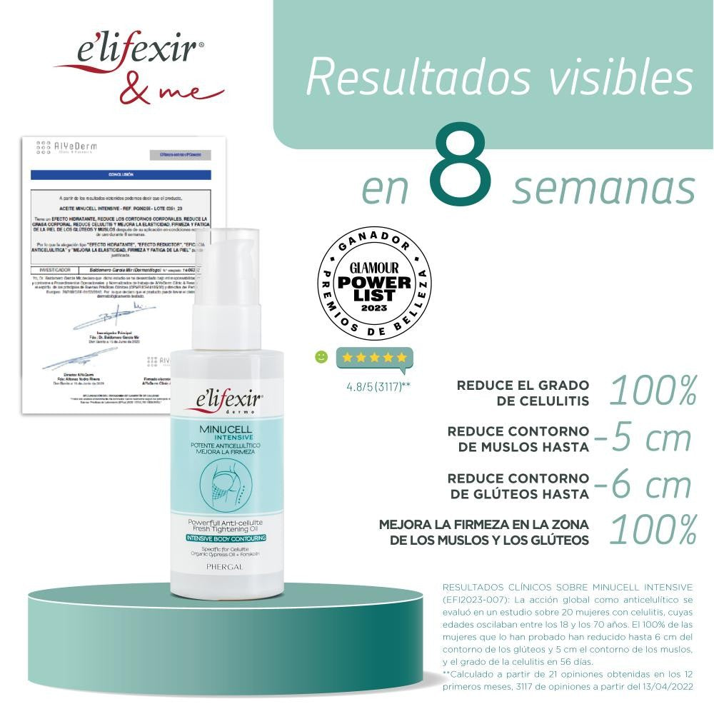 Elifexir Minucell Intensive Aceite Anticelulítico 100ml-7