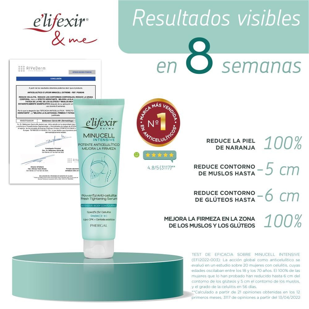 ELIFEXIR Minucell Extreme Sérum Anticelulítico Ultrapotente 150 ml-6