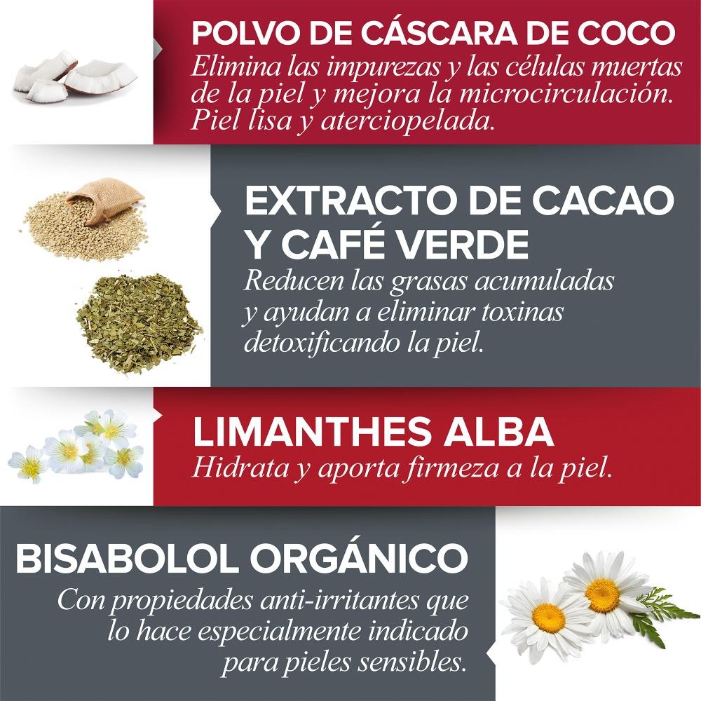 ELIFEXIR Cacao Sense Exfoliante Corporal Reductor 200 ml-4