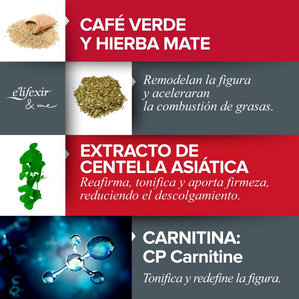 ELIFEXIR Fitness Crema Reafirmante 200 ml-4