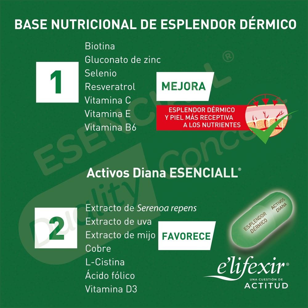 ELIFEXIR Pack Esenciall Redensificante Capilar 60 Cápsulas + Sérum Anticaída 35 ml-4