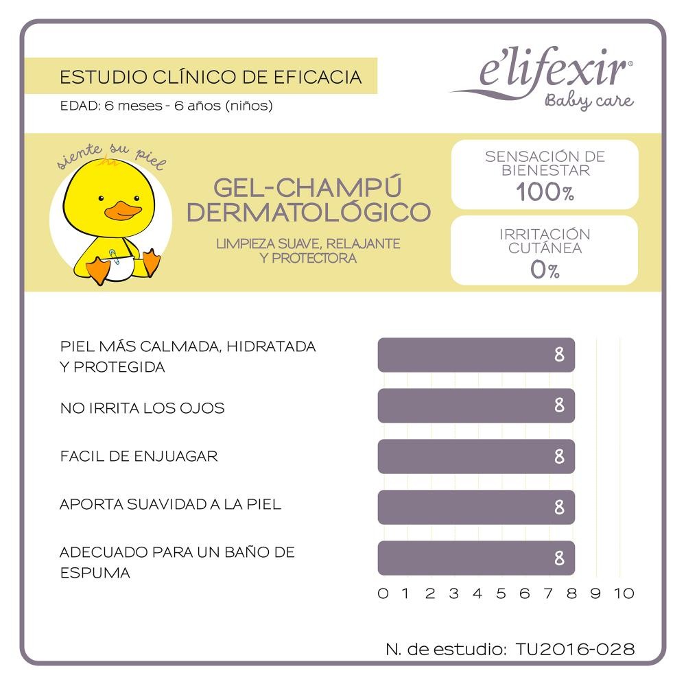 ELIFEXIR Baby Care Gel Champú 500 ml-5