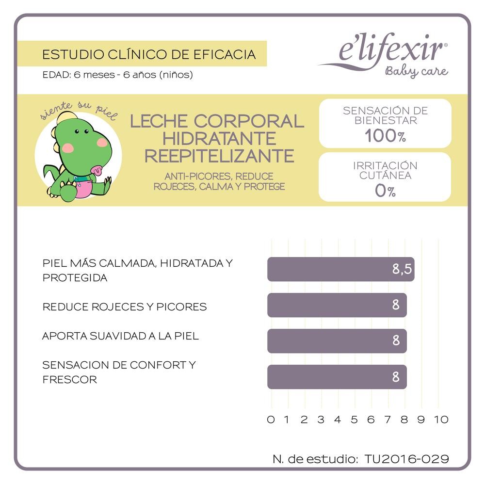 ELIFEXIR Baby Care Leche Corporal 400 ml-5
