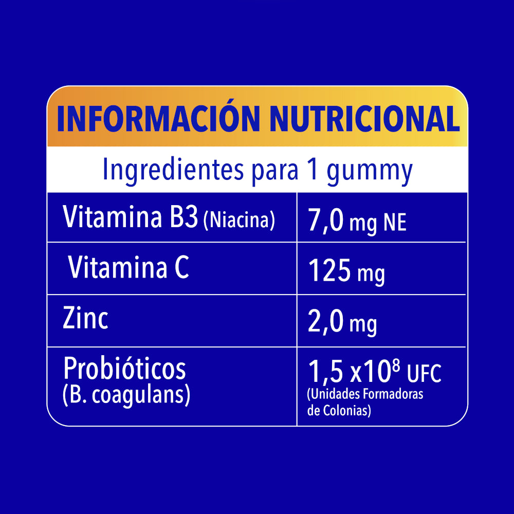 BION 3 Defense 60 Gummies-10